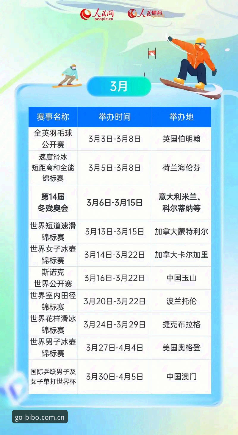 必博体育使用教程怎么下载 必博体育使用教程怎么下载:2026中国体育赛事排行功能深度评测