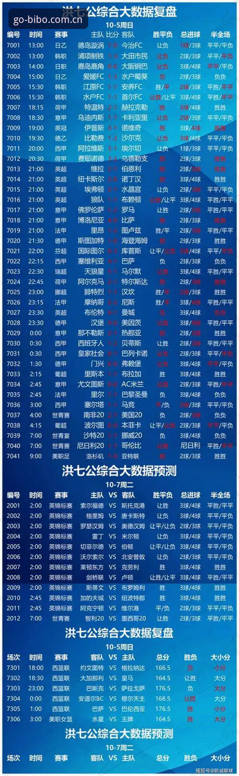 必博体育数据资源哪个好 必博体育数据资源最新评测:哪个平台更胜一筹?v2.3.5版本实测对比