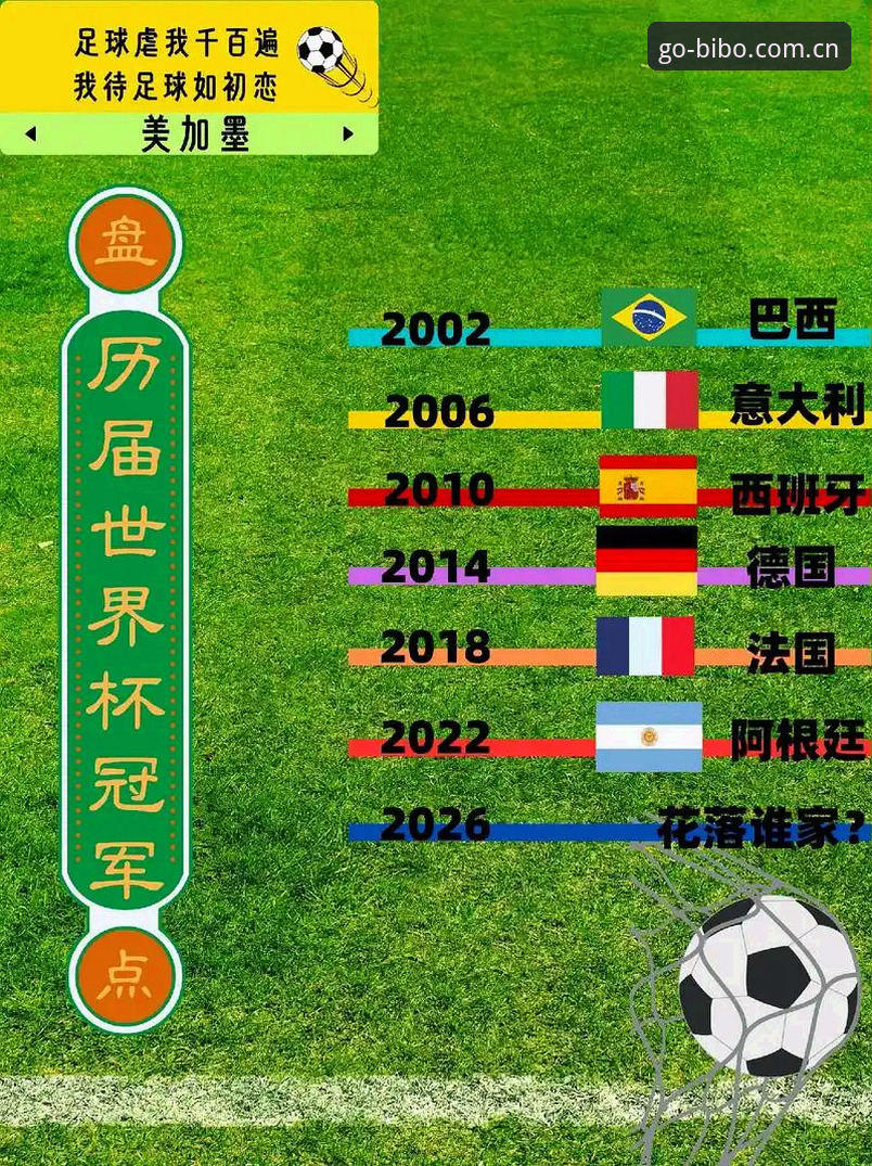 必博体育导航 德国队世界杯大名单出炉,资深球迷的必博体育导航观赛实用指南