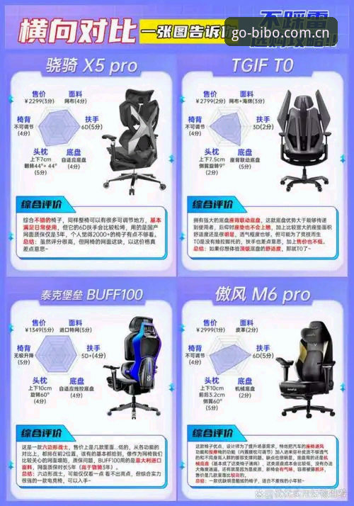 必博体育安全吗怎么样？实战派用户实测详解